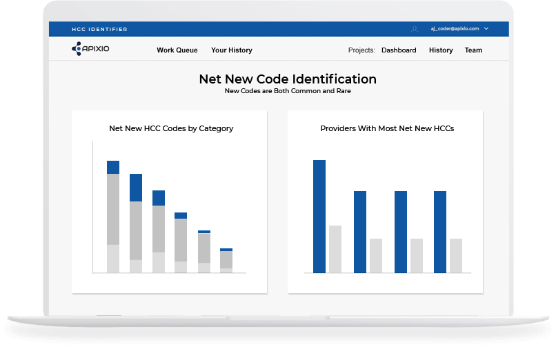 laptop-Coding laptop showing identification of new codes
