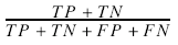 Accuracy Equation