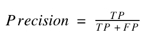 Precision = TP / (TP + FP)