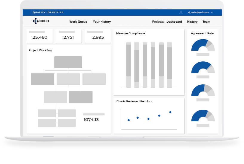 QI_Workflow Quality Identifier Workflow Management