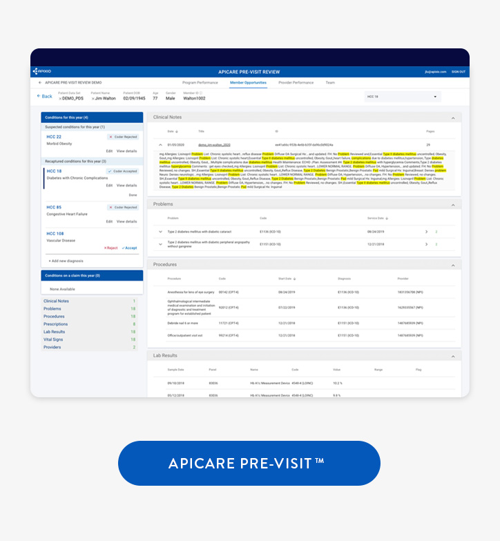 LP Image Apicare Pre Visit Dashboard v3